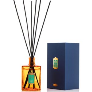 Garden Pantesco Diffuser A Midollino